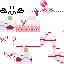 Texture for ee