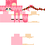 Texture for ELSA