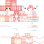 Texture for das