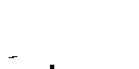 Texture for bonnie 2