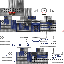 Texture for SPAC3