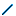 Texture for Stick 