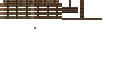 Texture for Raft