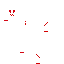 Texture for man