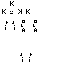 Texture for fdfd