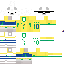 Texture for BettoRC