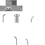 Texture for skeleton2