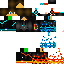 Texture for sknn