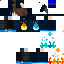 Texture for adf