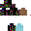 Texture for gammeode 