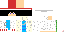 Texture for Mentovec