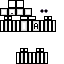 Texture for super