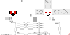 Texture for king