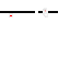 Texture for maks