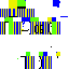 Texture for a