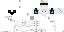 Texture for guilleme