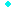 Texture for APERTURE core