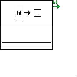 Texture for furnace