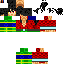 Texture for Goku AF SSJ4