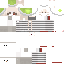 Texture for ss