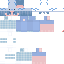 Texture for nk80