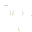 Texture for hah
