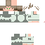 Texture for invencible