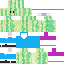 Texture for deporte