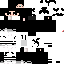 Texture for Jason