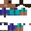 Texture for fgfg
