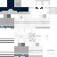 Texture for basti