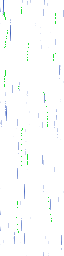 Texture for zure regen