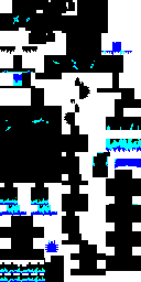 Texture for Password3