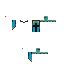 Texture for grrr