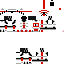 Texture for qa