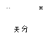 Texture for  ˊ ˊ  知 