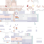 Texture for HH