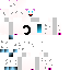 Texture for Mozart