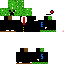 Texture for idiot