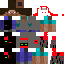 Texture for anox