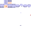 Texture for reiri