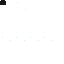 Texture for ender