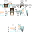 Texture for gdsa