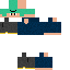 Texture for Goiaba