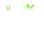 Texture for LASO