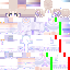 Texture for Todoroki Hajime