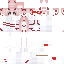 Texture for zero two