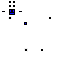 Texture for Bimax