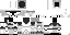Texture for clone