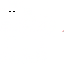 Texture for FUF